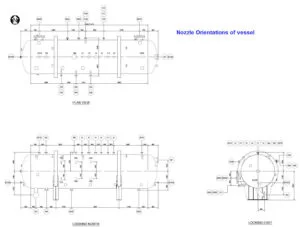 nozzle orientations of vessel