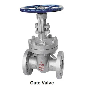 gate Valve vs Ball Valve