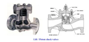 Lift check valve