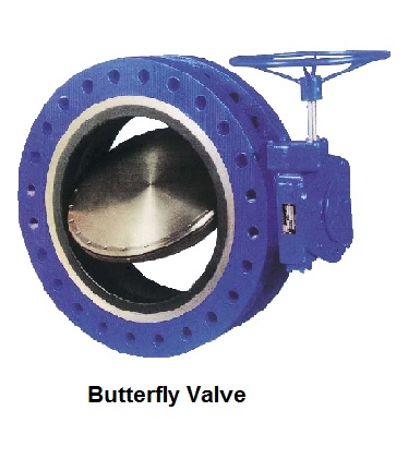 what is Butterfly valve