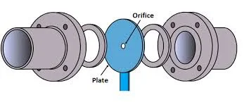 What are straight run requirements of orifice plate 1 orrice