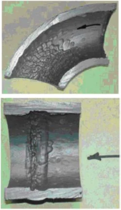 erosion corrosion