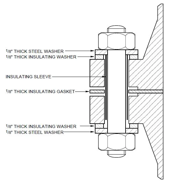 what is Insulating gasket