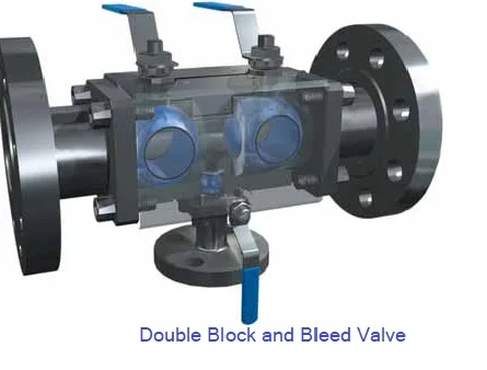 Double block and bleed valve