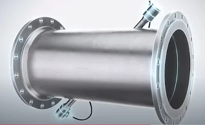 What is ultrasonic flow meters? 1 Ultrasonic flow meter