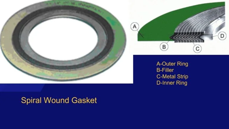 spiral wound gasket