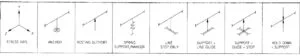 pipe 20support 20symbol 300x56 1