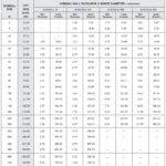 Schedule 10 Stainless Steel Pipe