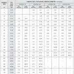 Schedule 10 Stainless Steel Pipe